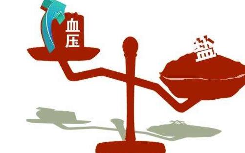 ​盘点治疗高血压常见的误区