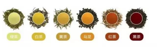 六大基本茶类 六大基本茶类